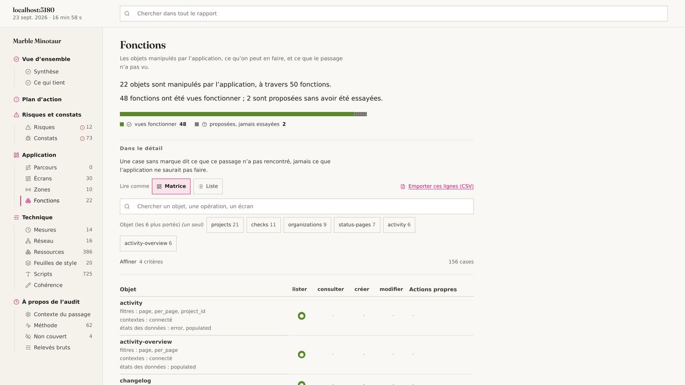 Onglet Fonctions : matrice des 22 objets et de leurs opérations, 48 vues fonctionner sur 50